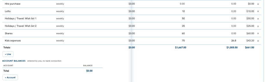 The foot of the week view, showing the totals row and the account balances